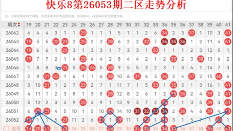 2026028双色球专家推荐：首号球07 09质合分析