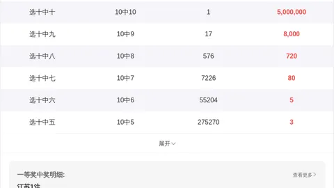 大乐透26022期专家分析：后区独胆04，前区首尾25间距