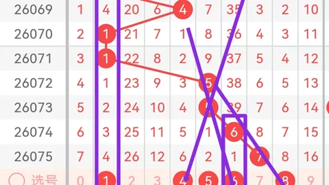 推荐 26086期福彩3D阮礼武专家杀号质合分析