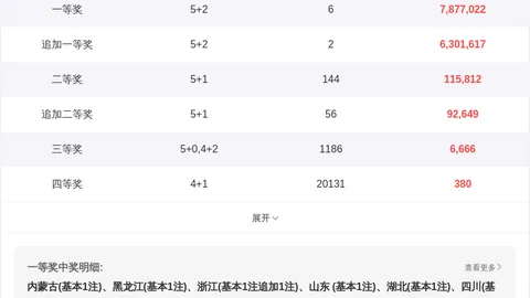 排列三第2026095期和值精选推荐及独胆预测