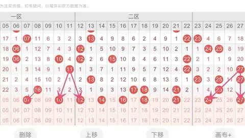 26040期双色球专家质合分析推荐前区十码