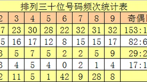福彩3D第2026069期专家质合推荐及走势分析