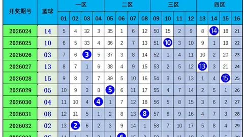 大乐透26109期专家号码推荐，快乐8中千万大奖