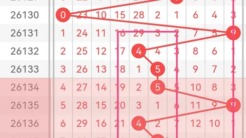 推荐 2026最新排列326162期精准杀号攻略，避雷指南