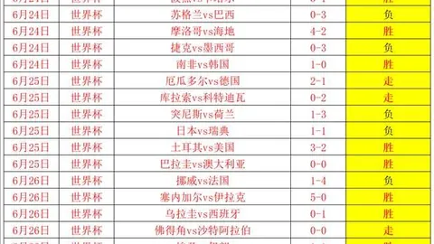 浙江体彩网，浙江体育彩票中心， 113822 7