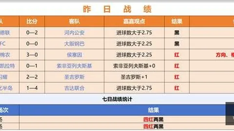 2026法乙赛季前瞻：兰斯夺冠热门，新晋球队资格揭晓